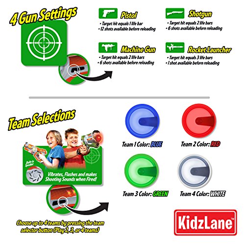Kidzlane Laser Tag Guns Set of 4 Lazer Tag Guns for Kids with 4 Team Players
