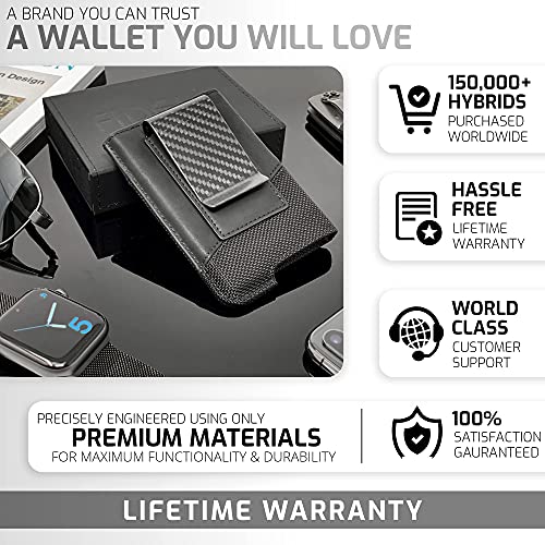 Fidelo Wallet Case For Carbon Fiber/Aluminum pop up wallet - Crazy Horse Leather & Ballistic Nylon Case with CarbonFiber Money Clip. Perfect Minimalist Wallet For Men - Nylon/Leather CASE ONLY - Black