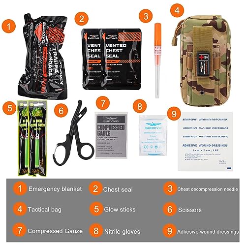 SURVIVD Small EDC IFAK Trauma First Aid Kit Tactical Medical Kit