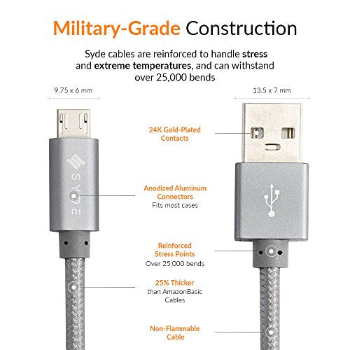 SYDE METAL Micro USB Cable 2.0 (5ft) - Reinforced, Quick Charge 3.0 Compatible, Premium, Military-Grade, Double-Nylon Braided, rapid charger for Samsung, Nexus, Motorola, Android (Gray)