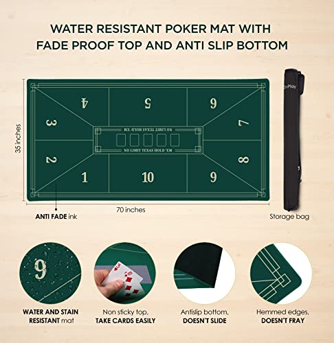 Poker Mat Poker Table Topper Dining  Water Resistant Portable Storage Bag 70 X 35 Inch