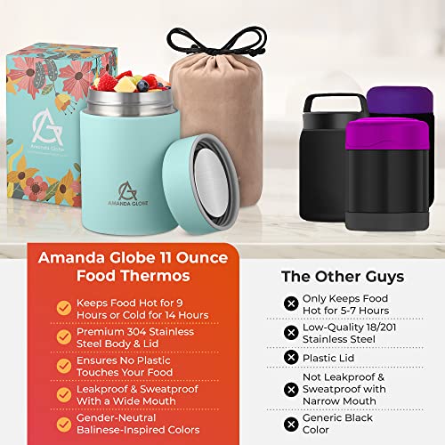 Thermos Food Jar Insulated Lunch Container Bento Box for Cold Hot
