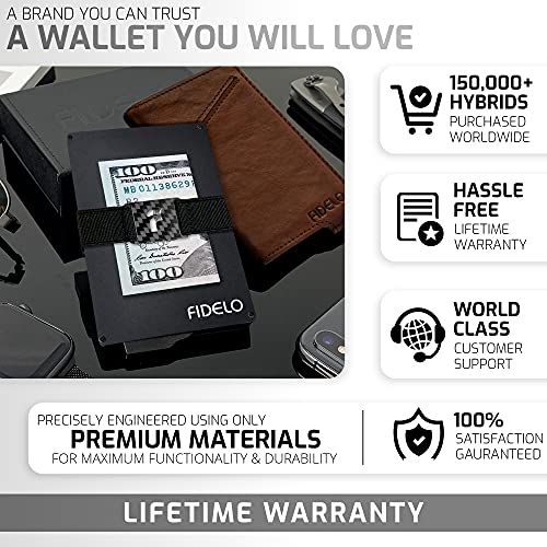 Fidelo Minimalist Wallets for Men, Card Wallet - Hybrid RFID Wallets for Men Slim Wallet | Pop up wallet, Cardholder wallet for Men | ARW Metal Money Clip Wallet, Aluminum Slim Cash Credit Card Holder