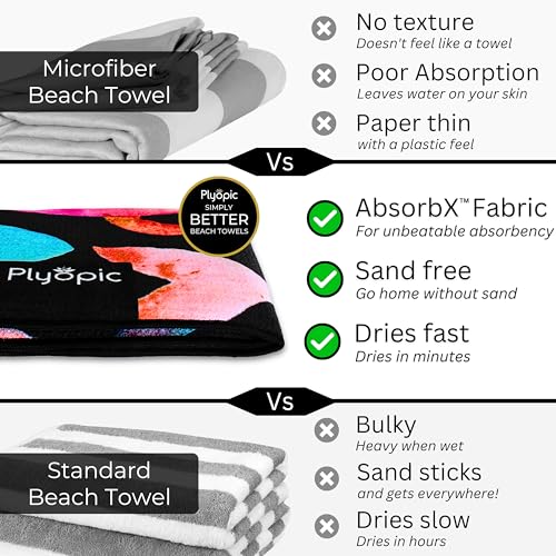 Plyopic Beach Towel Quick Dry Sand Free Compact Lightweight X Large 72 X 32 in