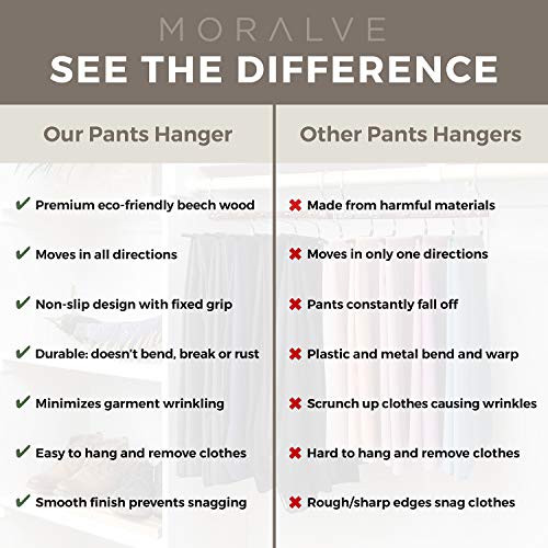 MORALVE Pants Hangers Space Saving Hangers for Clothes