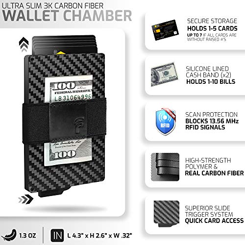 Fidelo Mens Rfid Minimalist Wallet Slim Fiber Money Clip Black Leather Case