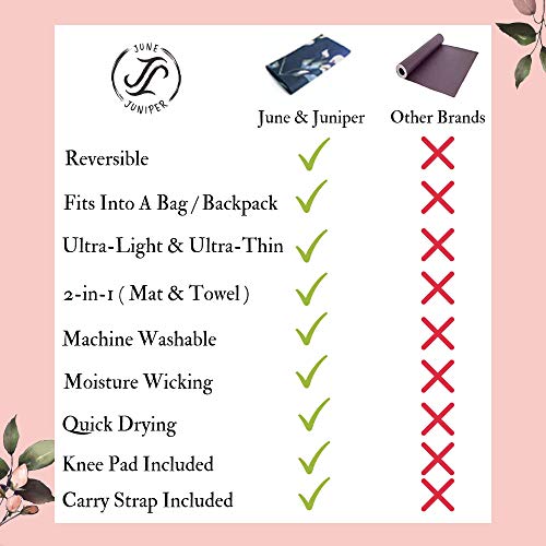 June & Juniper Travel Yoga Mat Foldable Lightweight Non Slip Travel Yo