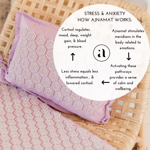 Acupressure Mat Pillow Set Back Neck Pain Relief Stress Reliever Twilight Purple