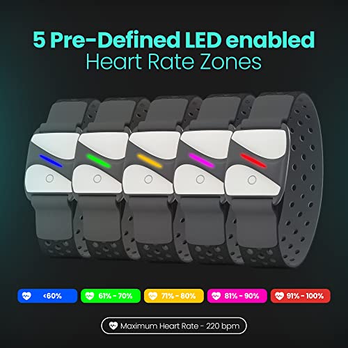Vortec Armband Heart Rate Monitor | Bluetooth Heart Rate Monitor Armband | Rechargeable Ant+ Arm Heart Rate Monitor Compatible with Peloton, Strava, iFIT, NordicTrack