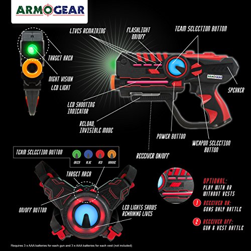 ArmoGear Laser Tag (2-Pack) | Laser Tag Guns with Vests Set of 2 Red & Blue