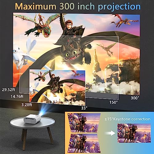 Full HD 1080P Outdoor Movie Projector 9500LM Mini Size Portable Presentations