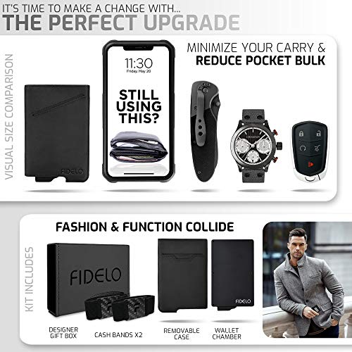 Fidelo Minimalist Wallet for Men Slim Credit Card Holder RFID Mens Black