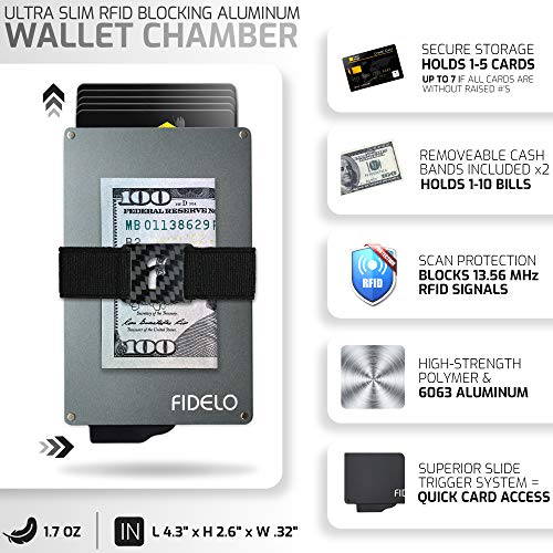 Fidelo Minimalist Wallet Slim Rfid Credit Card Holder Grey