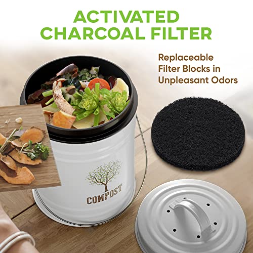 Third Rock Charcoal Filter Replacements for Kitchen Compost Bin - 12 Pack - 6.5 Inches in Diameter | Designed to Fit 1.3 Gallon Compost Bin | Premium