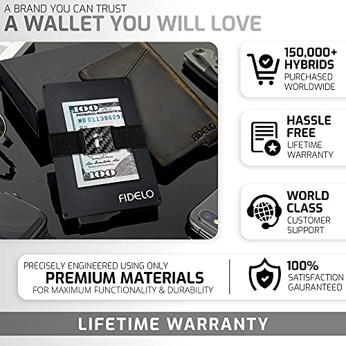 Fidelo Minimalist Wallet Slim Rfid Card Holder Leather Case Rustic Brown