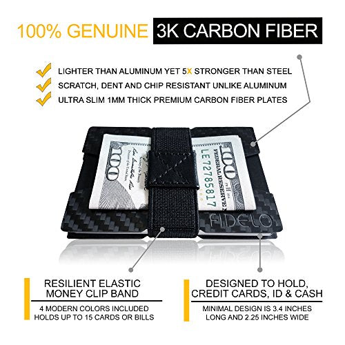 Fidelo Minimalist Wallet For Men - Slim RFID Blocking Mens Wallets Credit Card Holder. 3K Carbon Fiber. The Compact Wallet Comes With 5 Colors of Cash Bands - Minimalist Elite