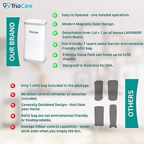 TrioCare Odour Locking Blocking Control Diaper Pail White. 5292 Count Over 12 Months Refill Bag Supply, Lavender Scent Value Gift Set. Modern Design Baby Senior Adult Pet Waste Disposal Dignity Bin