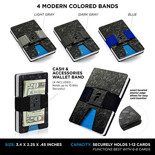 Fidelo Minimalist Wallet For Men - Slim RFID Blocking Mens Wallets Credit Card Holder. 3K Carbon Fiber