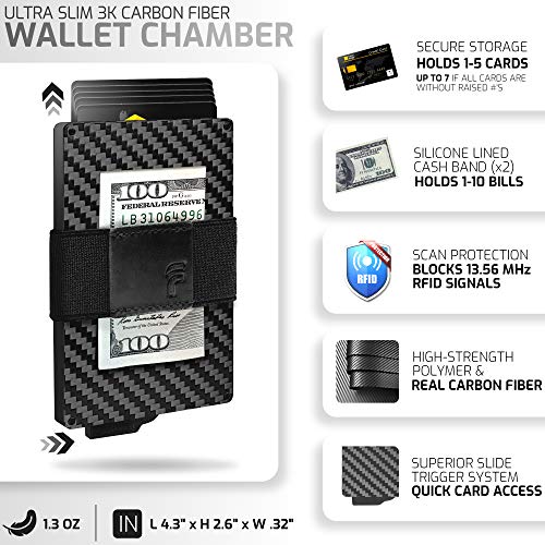 Fidelo Mens Rfid Minimalist Wallet Card Holder Fiber Money Clip Brown