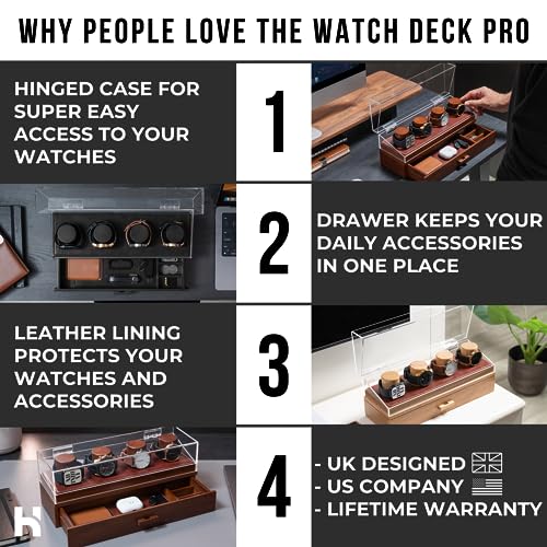 Elevate Your Watch Collection With the Watch Deck Pro Mens