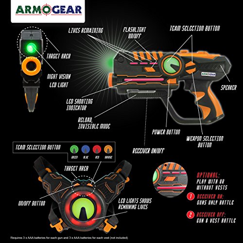 ArmoGear Laser Tag Laser Tag Guns with Vests Set of 4