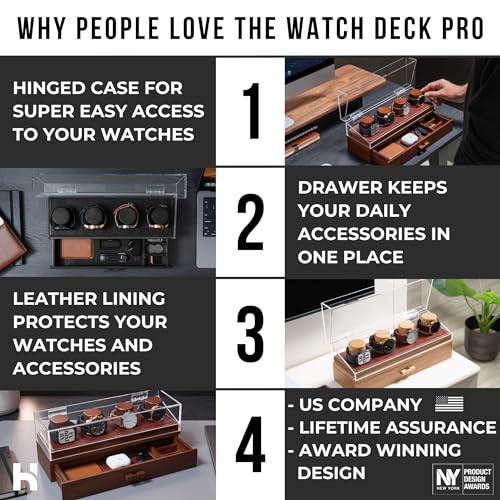 Elevate Your Watch Collection Watch Deck Pro Wooden Mens Watch Box & Watch Case