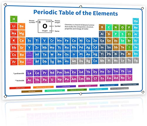 Bigtime Signs Periodic Table With Real Elements Inside | 2022 White 36"x24" Chemistry Periodic Table of Elements Poster - Periodic Table Poster - Science Posters Periodic Table (All 118 Elements)