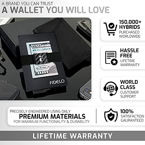 Fidelo Minimalist Wallet for Men Slim Credit Card Holder RFID Mens Black