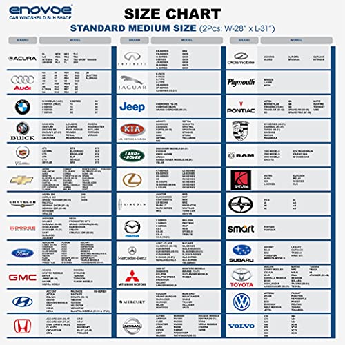 Enovoe Car Sunshades Premium 230t Reflective Material 31x28 Inch Blocks