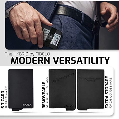 Fidelo Minimalist Wallet for Men - Slim Credit Card Holder RFID Mens Wallets