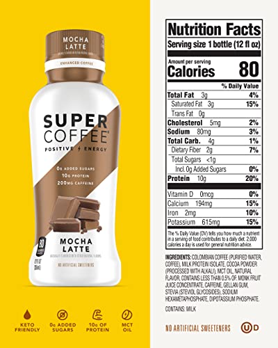 Super Coffee, Iced Keto Coffee (0g Added Sugar, 10g Protein, 80 Calories) [Mocha Latte] 12 Fl Oz, 1 Pack | Iced Coffee, Protein Coffee, Coffee Drinks, Smart Coffee - SoyFree GlutenFree