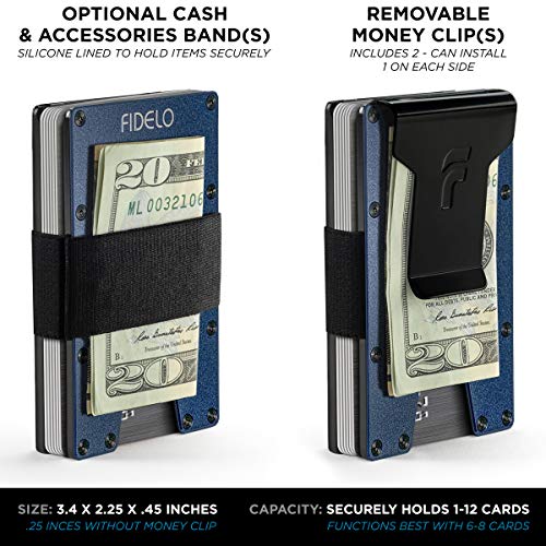 Fidelo Minimalist Wallet Blocking Credit Card Holder 7075 Aluminum Navy Blue