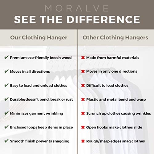 Moralve Space Saving Wood Hangers 4 Pack Collapsible Closet Organizers Clothes