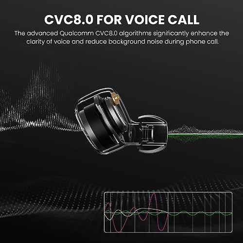 Tranya T6 Wireless Earbuds Aptx Adaptive Audio Cvc 8.0 Noise Reduction Ipx5 Waterproof