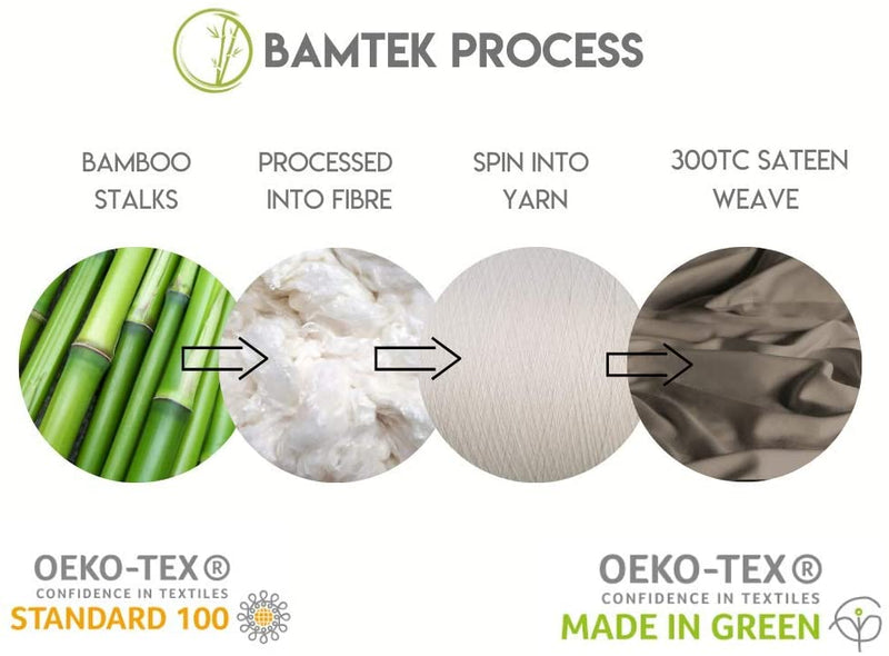 100% Organic Bamboo KING Bed Duvet Cover Set, 3 pieces, Dark Grey
