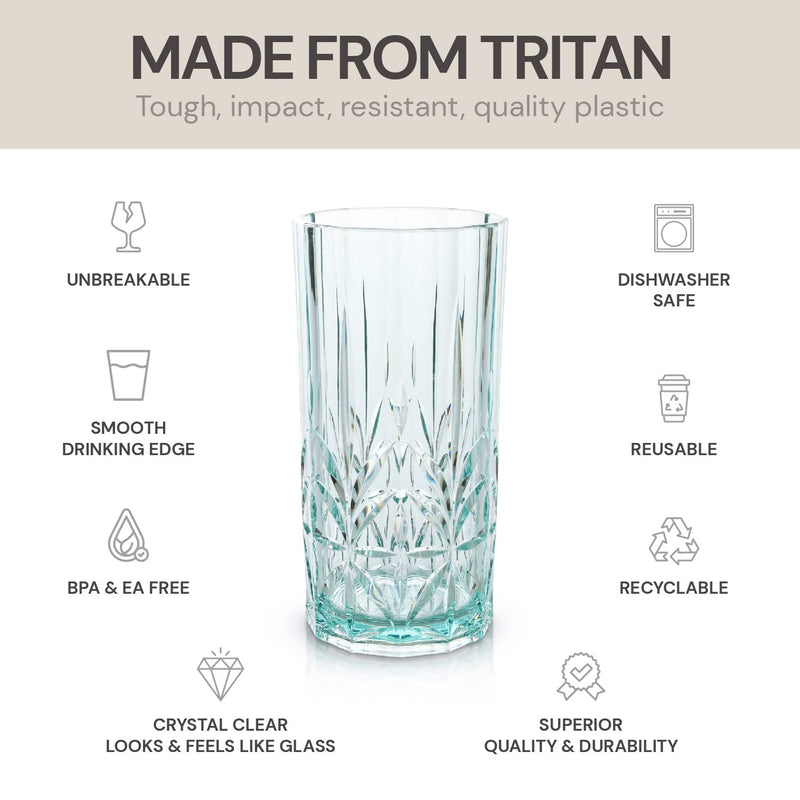 BELLAFORTE Shatterproof Tritan Plastic Tall Tumbler, Set of 4, 18oz - Myrtle Beach Drinking Glasses - Unbreakable Drinking Glasses for Parties - BPA Free - Teal