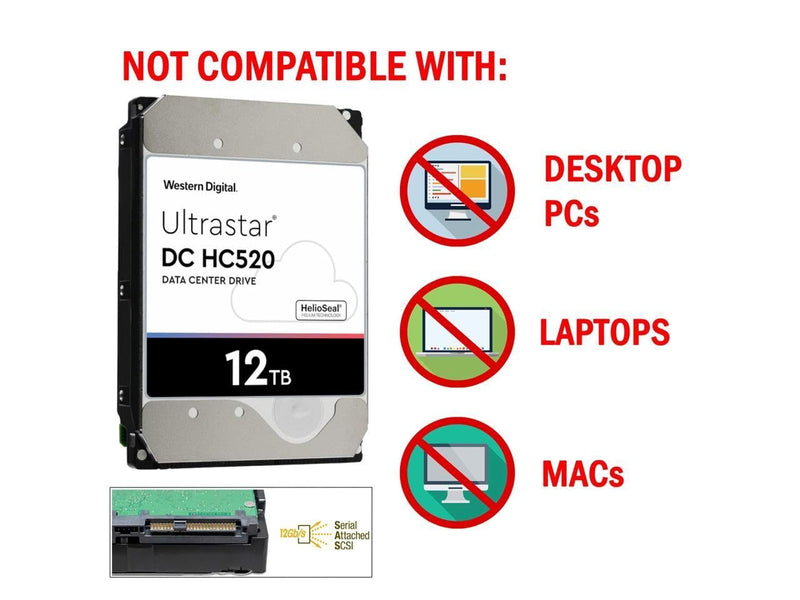 HGST WD Ultrastar DC HC520 HUH721212AL4200 12TB HDD 7200 RPM SAS 12Gb/s Interface 4Kn ISE 3.5-Inch Helium Data Center Enterprise Internal Hard Disk Drive, Model: 0F29560