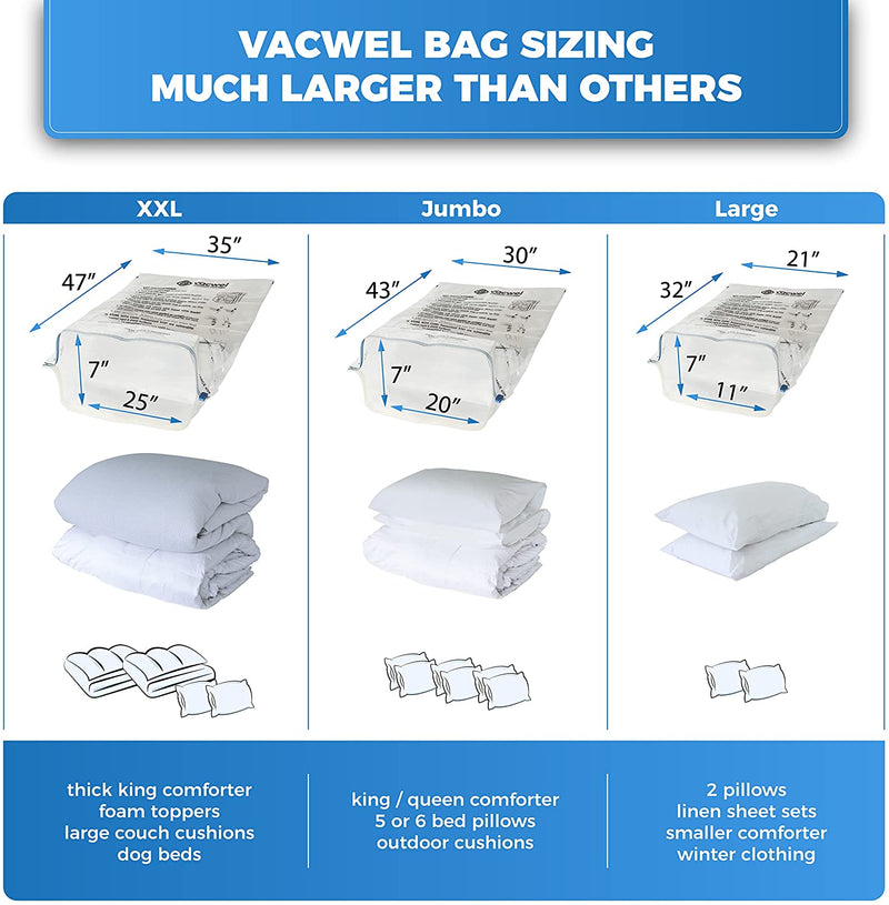 Vacwel Jumbo XXLarge Vacuum Storage Bags 47 x 35 Inch for Clothes Comforters 3x