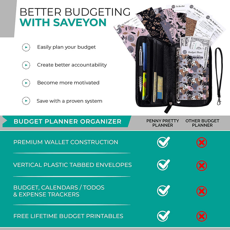 Budget Planner With Cash Envelopes
