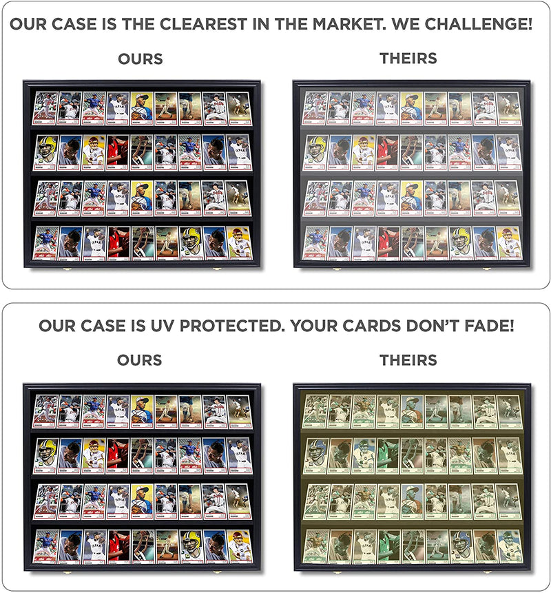 Sports Cards Display Case Baseball Card Display Case for Collectibles 31x24